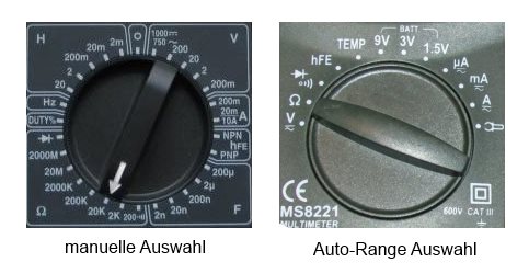 Multimeter Anleitung ▷ Richtig Messen mit dem Multimeter