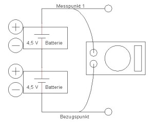 Spannung Messen Mit Dem Multimeter